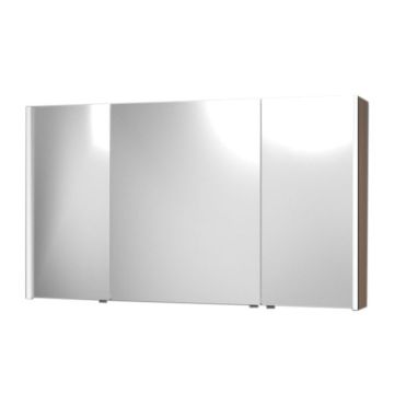 Laguna Spiegelschränke Spiegelschrank - 100 cm, Profilansicht