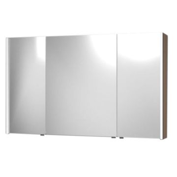Laguna Spiegelschränke Spiegelschrank - 130 cm, Profilansicht