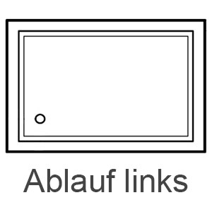 Ablauf Links: Ablauf Links