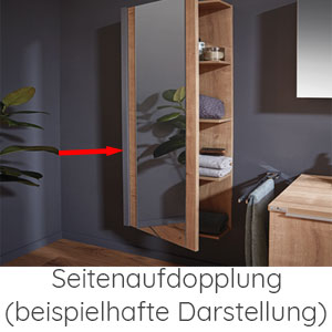 für Mittelschränke: für Mittelschränke