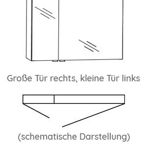 kleine Tür links: kleine Tür links