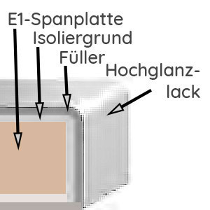 außen: Hochglanz Lackiert: außen: Hochglanz Lackiert