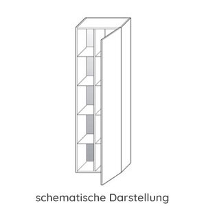 Rechts - Regal links: Rechts - Regal links