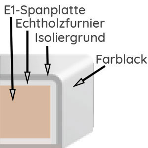 Echtholz furniert: Echtholz furniert