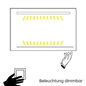 Dimmschalter und Raumschaltung: Dimmschalter und Raumschaltung