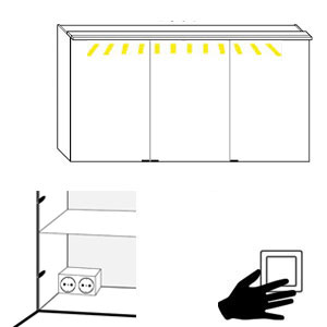 Raumschaltung: Raumschaltung