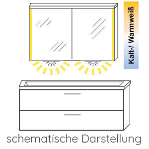 mit Waschplatz-Beleuchtung und Lichttemperatur-Steuerung: mit Waschplatz-Beleuchtung und Lichttemperatur-Steuerung