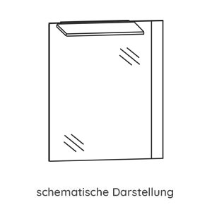 Dekorstreifen rechts: Dekorstreifen rechts