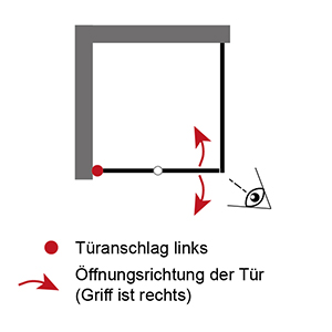 Links (mit Seitenwand): Links (mit Seitenwand)