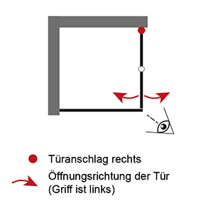Rechts (mit Seitenwand): Rechts (mit Seitenwand)