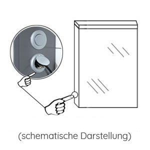 Links außen: Links außen