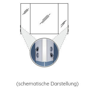 Zwei außen: Zwei außen