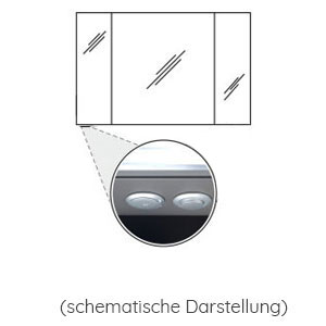 Unten links: Unten links