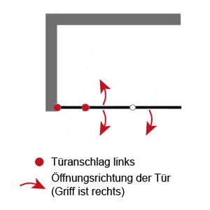 links - Drehfalttür mit Festelement: links - Drehfalttür mit Festelement