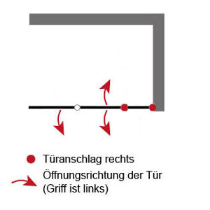 rechts - Drehfalttür mit Festelement: rechts - Drehfalttür mit Festelement