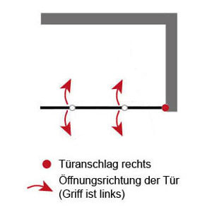 rechts - Drehfalttür mit Festelement: rechts - Drehfalttür mit Festelement
