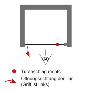 Rechts (für Drehtür Nische): Rechts (für Drehtür Nische)