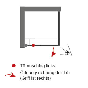 Links (für Drehtür mit Seitenwand): Links (für Drehtür mit Seitenwand)