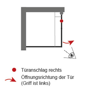Rechts (für Drehtür mit Seitenwand): Rechts (für Drehtür mit Seitenwand)