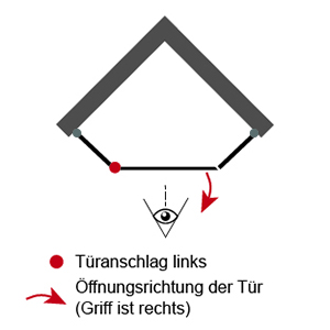 Links (für Fünfeckdusche): Links (für Fünfeckdusche)