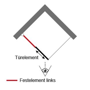links - Festelement mit Schiebetür: links - Festelement mit Schiebetür