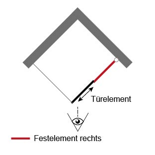 rechts - Festelement an Schiebetür: rechts - Festelement an Schiebetür