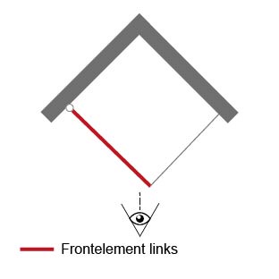 links - Frontelement: links - Frontelement