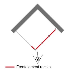 rechts - Frontelement mit schwenkbarem Seitenteil: rechts - Frontelement mit schwenkbarem Seitenteil