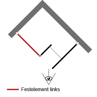 Glaselement mit Seitenteil: Glaselement mit Seitenteil
