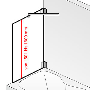 von 1501 bis 1600 mm: von 1501 bis 1600 mm