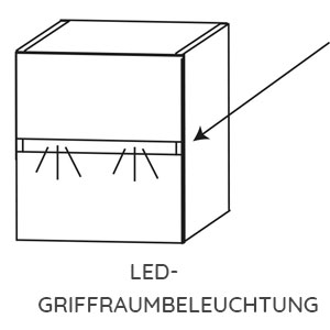 LED-Griffraumbeleuchtung - 3,1 Watt - 665 mm breit: LED-Griffraumbeleuchtung - 3,1 Watt - 665 mm breit