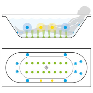 Whirlsystem Energy Komfort: Whirlsystem Energy Komfort