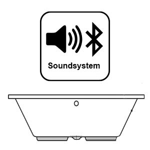 Klangtherapie - Soundsystem: Klangtherapie - Soundsystem