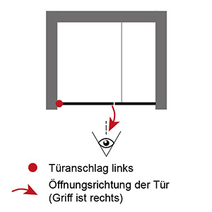 Drehtür Links: Drehtür Links