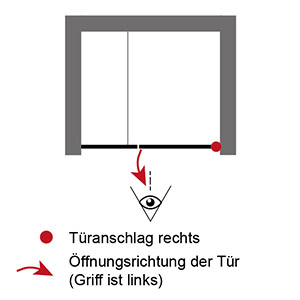 Drehtür Rechts: Drehtür Rechts