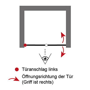 Links (für Nische): Links (für Nische)
