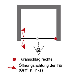 Rechts (für Nische): Rechts (für Nische)