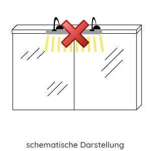 ohne LED-Aufsatzleuchte: ohne LED-Aufsatzleuchte