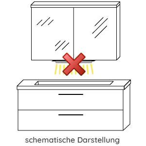 ohne LED-Waschplatzbeleuchtung: ohne LED-Waschplatzbeleuchtung