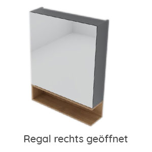 Rechts geöffnet: Rechts geöffnet