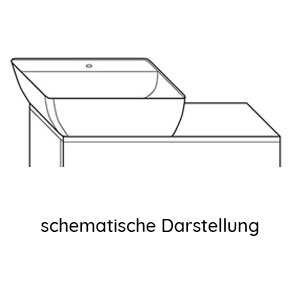 Becken links: Becken links