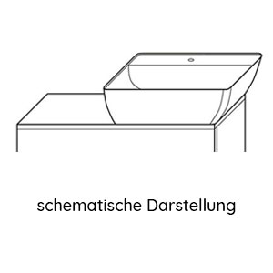 Becken rechts: Becken rechts