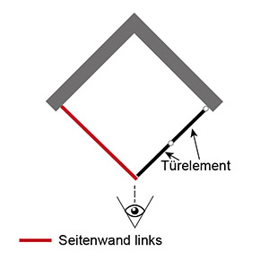 Seitenwand Links: Seitenwand Links