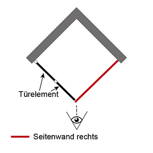 Seitenwand Rechts: Seitenwand Rechts