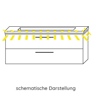 LED, 12V, 10,56 Watt - Breite: 120 cm, inkl. Bewegungssensor: LED, 12V, 10,56 Watt - Breite: 120 cm, inkl. Bewegungssensor