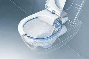 Wasserlauf ohne Spülrand Wasserverlauf ohne Spülrand